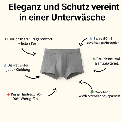 Sorgenfrei Protect Slip